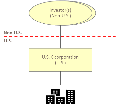 tax-image-fig-2.png tax-image-fig-2.png