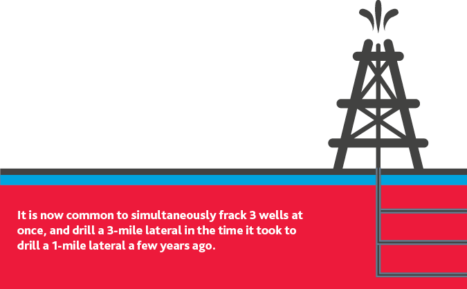 NR_Permian-Basin-M-and-A_web-graphics8.png