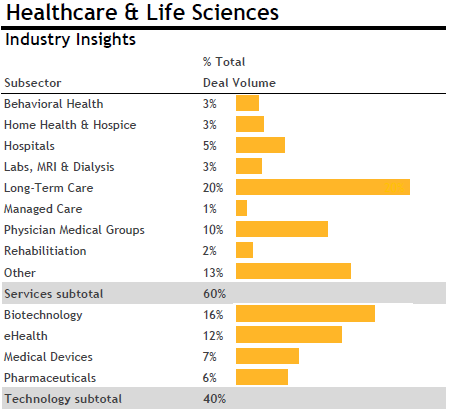HC-LS-Chart-2.png HC-LS-Chart-2.png