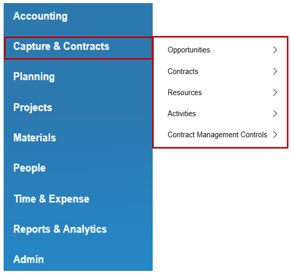 Deltek Newsletter dropdown menu.