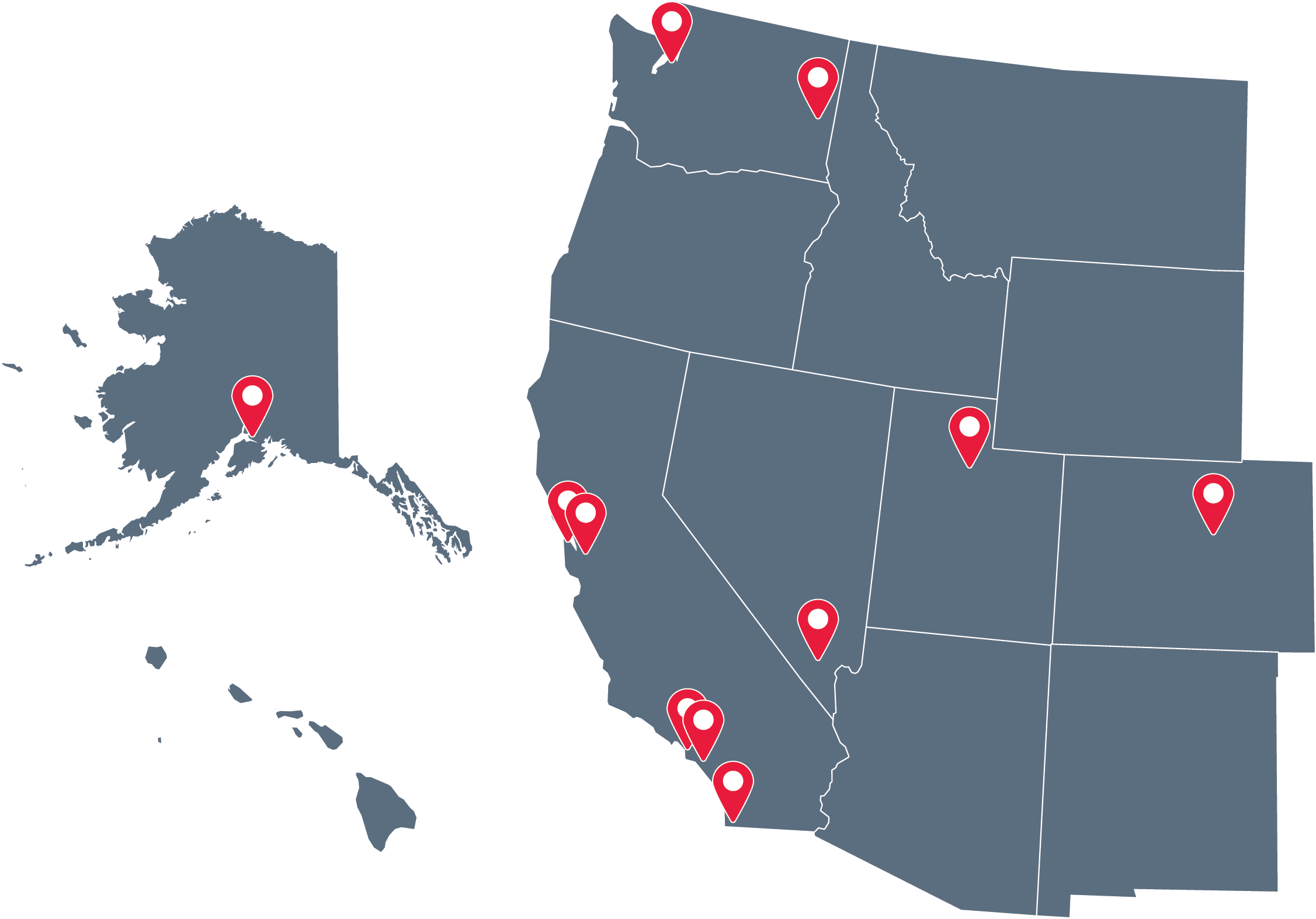 Pathway to Success Map - West