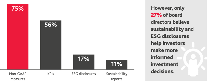 ASSR__2019-BoardSurvey_5-2.png