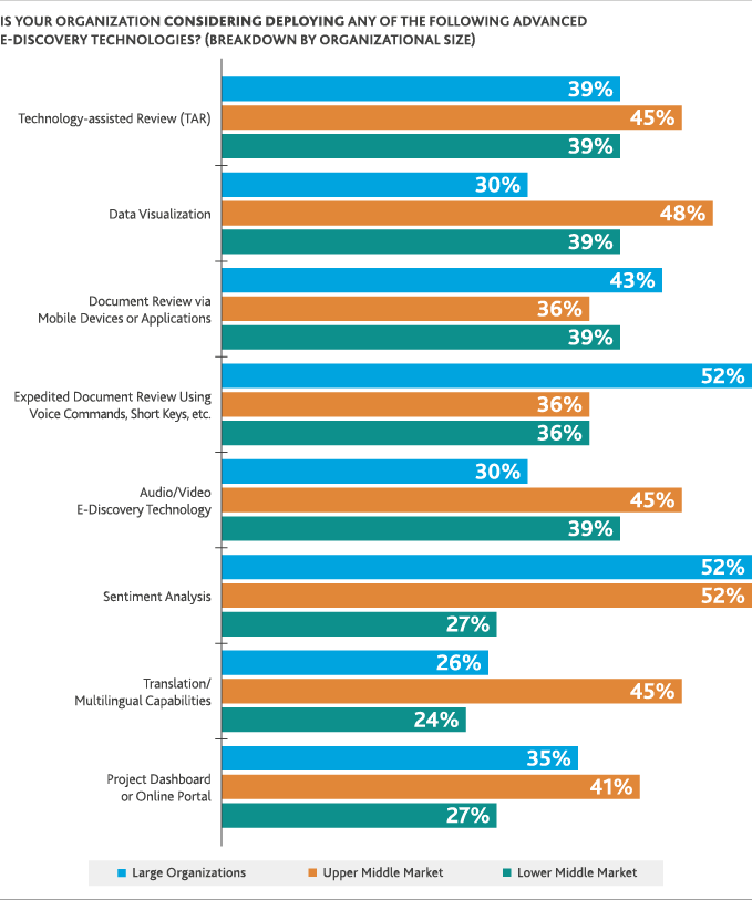 ADV_Inside-E-Discovery-and-Beyond_11.png ADV_Inside-E-Discovery-and-Beyond_11.png