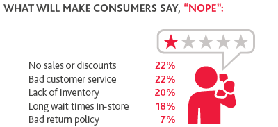 2018-RCP_Consumer-Beat-Survey_brochure_graphic3-(2).png 2018-RCP_Consumer-Beat-Survey_brochure_graphic3-(2).png