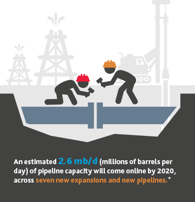 REC_Predictions-for-2019_graphic3.png REC_Predictions-for-2019_graphic3.png