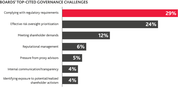 ASSR__2019-BoardSurvey_5-1.png