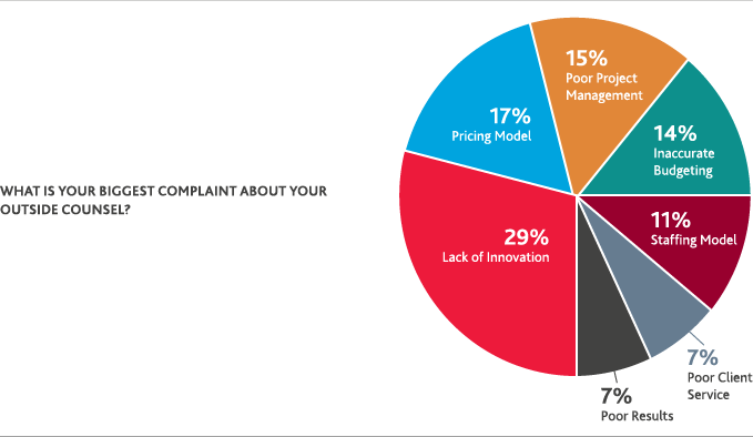 ADV_Inside-E-Discovery-and-Beyond_27.png