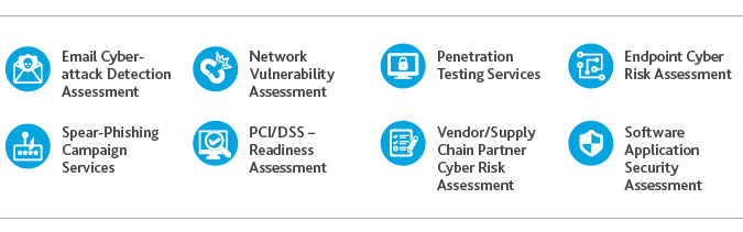 RCP_PCI_Insight_9-19__Services_graphic_x675.jpg " "