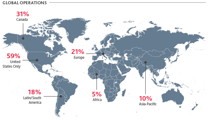 Graphic of Global Operations