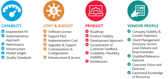 ISS_Selecting-Contracting-Partner_Insight_11-18_graphic5.png ISS_Selecting-Contracting-Partner_Insight_11-18_graphic5.png