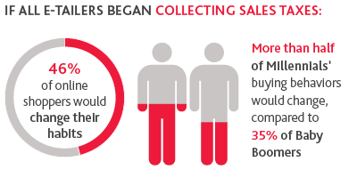 2018-RCP_Consumer-Beat-Survey_brochure_graphic2.png 2018-RCP_Consumer-Beat-Survey_brochure_graphic2.png