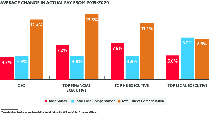 GES_2020-2021-TPR-Insights-Report_1.jpg