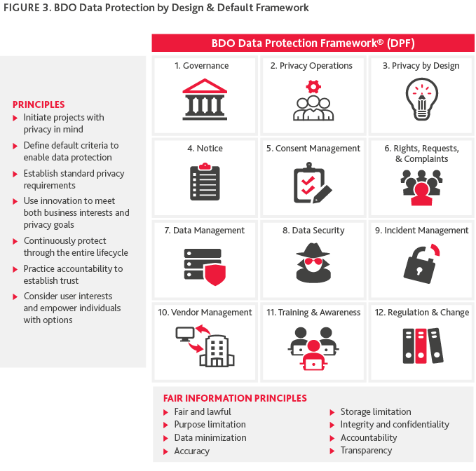 NPE_Nonprofit-Standard-Newsletter_Fall_2021_graphic5.png