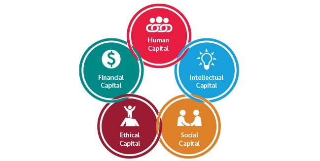 TAX_PCS_Family-Office-Structure-Governance_Chart_1.jpg " "