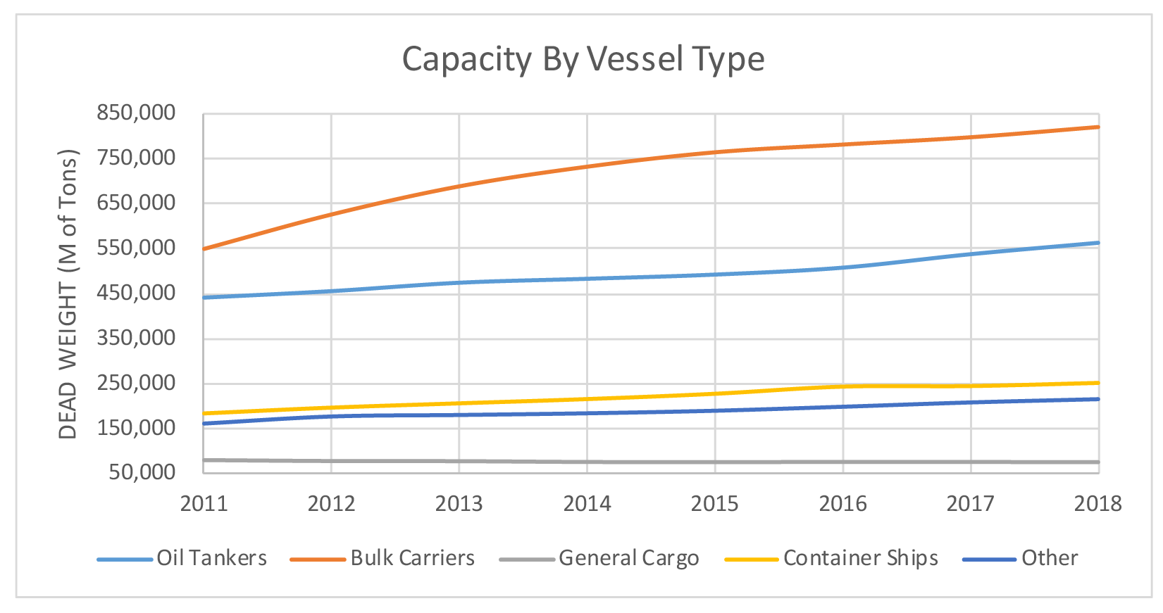 Shipping-Industry-Images-03.png