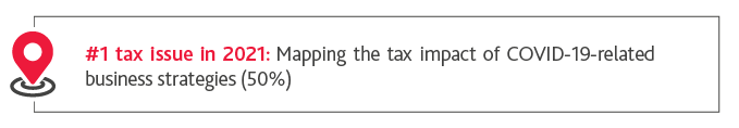 Tax-considerations-for-boards-4.png