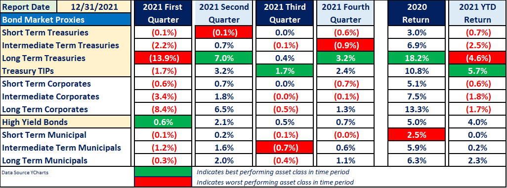 2-Fixed-Income-Returns.png 2-Fixed-Income-Returns.png