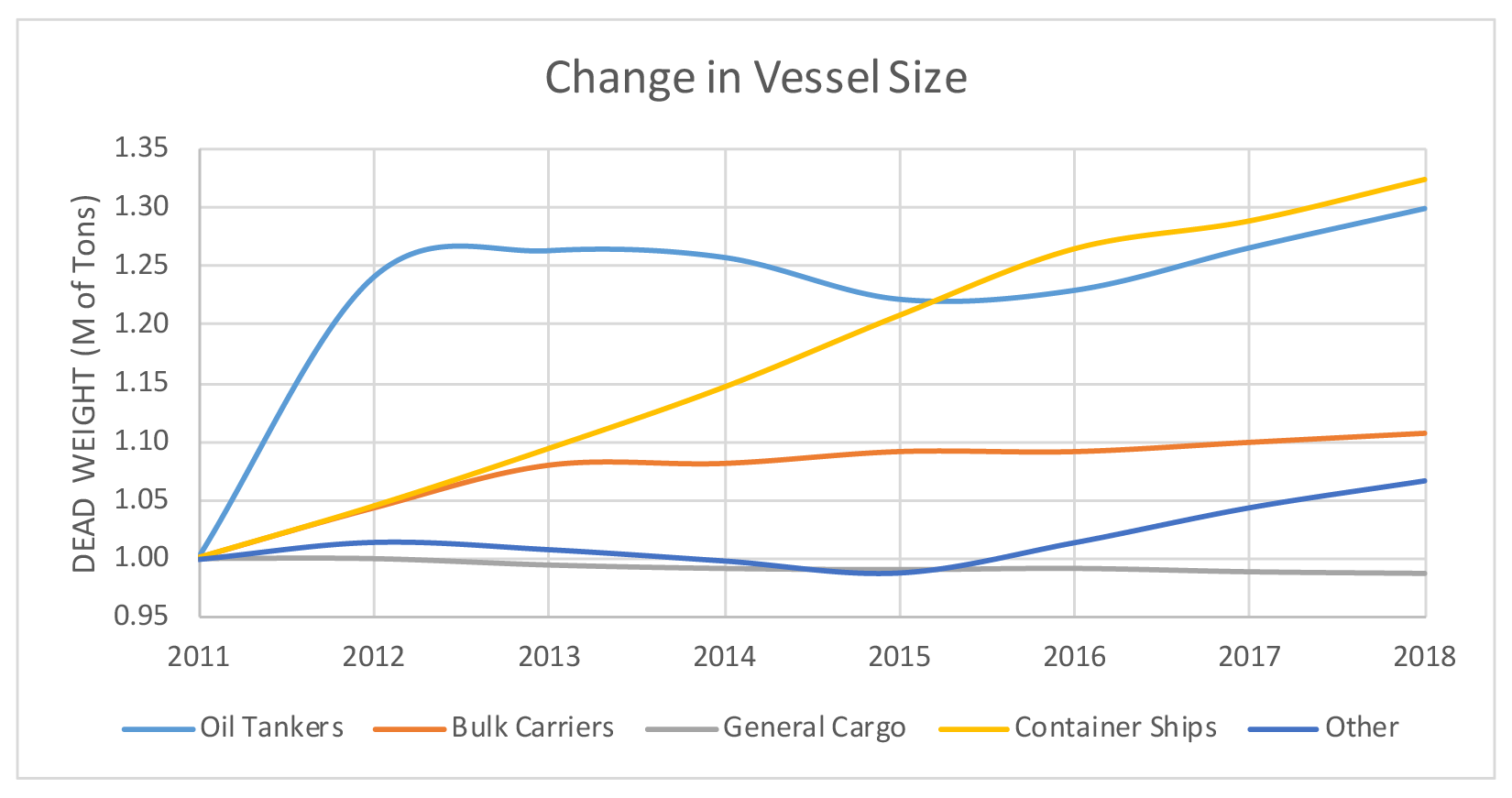 Shipping-Industry-Images-01.png