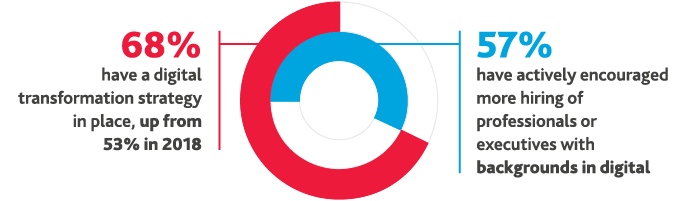 ASSR__2019-BoardSurvey_3-1.png ASSR__2019-BoardSurvey_3-1.png