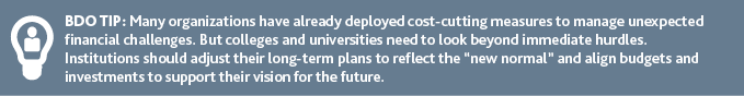 "BDO TIP: Many organizations have already deployed costcutting measures to manage unexpected financial challenges. But colleges and universities need to look beyond immediate hurdles. Institutions should adjust their long-term plans to reflect the “new normal” and align budgets and investments to support their vision for the future."