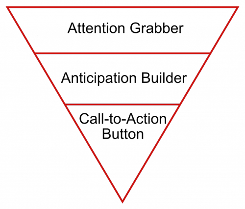 Triangle Pattern example