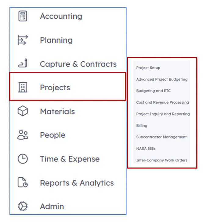 Selecting projects