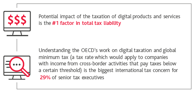 Tax-considerations-for-boards-3.png