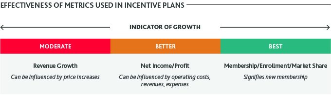 GES_2020-2021-TPR-Insights-Report_4.jpg