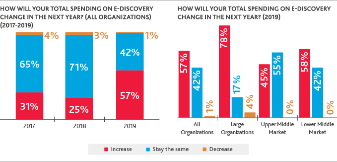 ADV_Inside-E-Discovery-and-Beyond_4.png