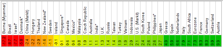 3-PMI-2.png " "