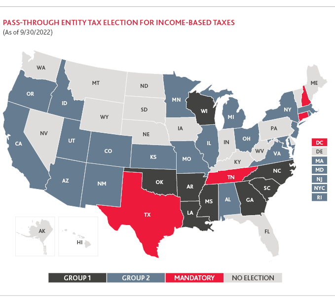 Pass through entity tax election graphic