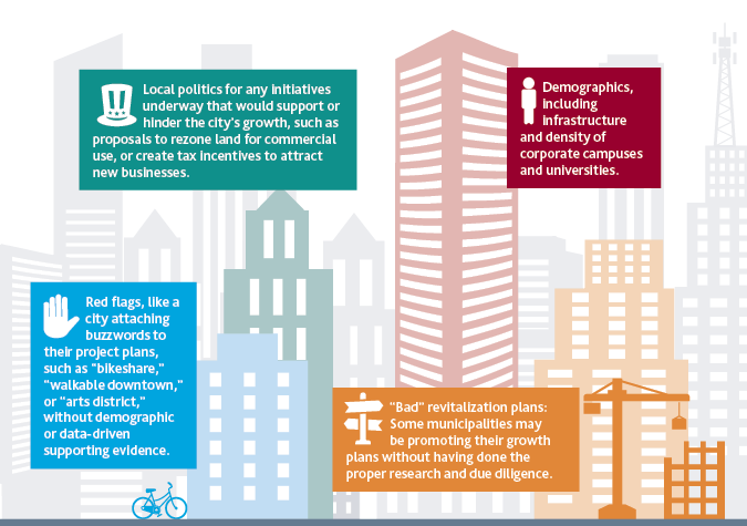 REC_Multifamily-Investment_gra-joc_5-19-7.png REC_Multifamily-Investment_gra-joc_5-19-7.png