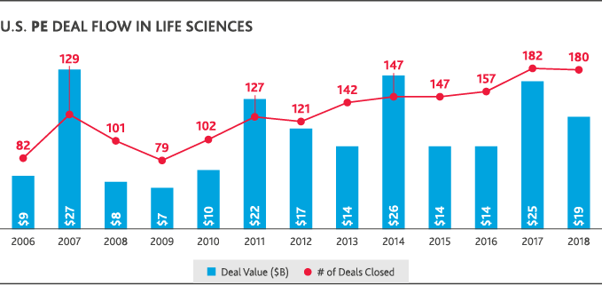 HC_Pitchbook-Report_2019_1.png