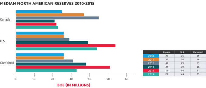 2016-Global-Energy-MMM-brochure-chart-13-x679-(1).jpg