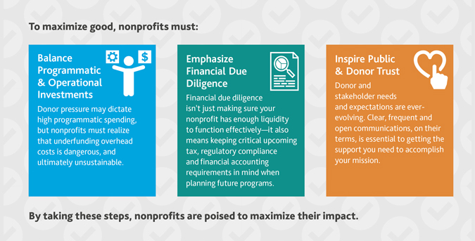 NPE_Maximizing-Good_brochure_2019_graphic-x675.jpg