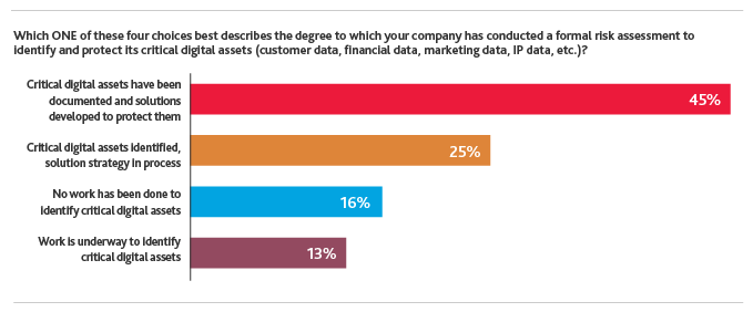 2016BoardSurvey_web-07.png