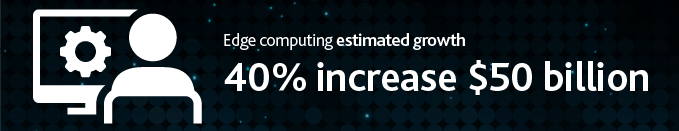 Edge computing estimated growth 40%25 increase $50 billion