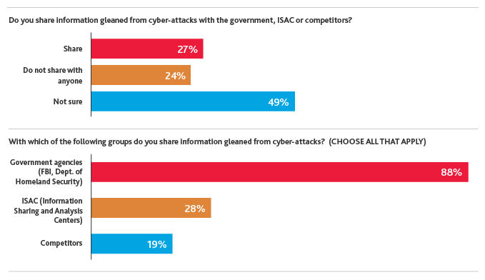 2016BoardSurvey_web-09.png