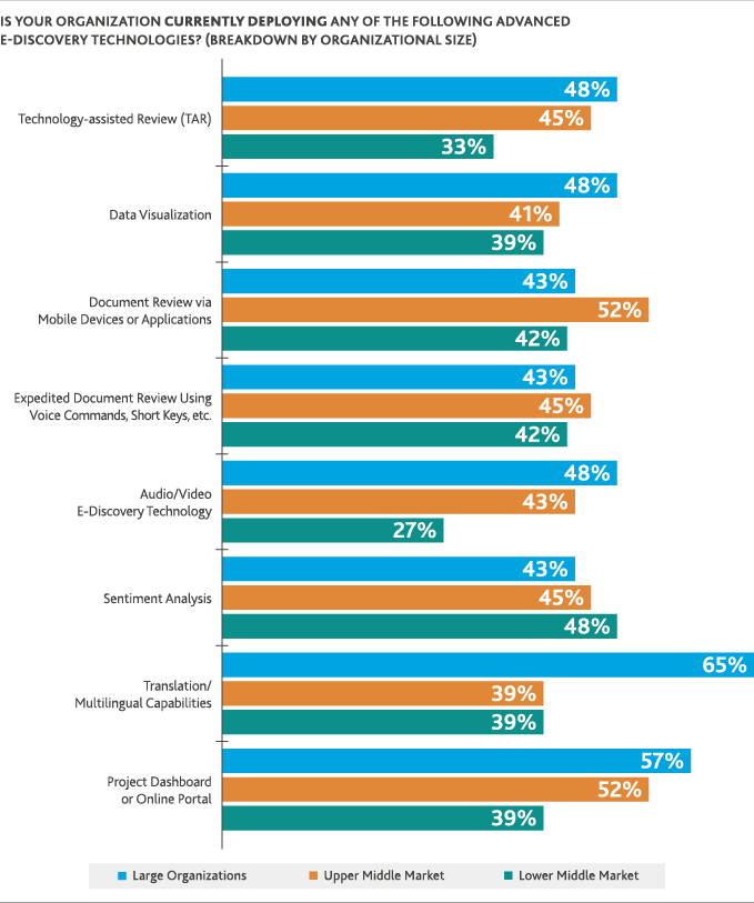 ADV_Inside-E-Discovery-and-Beyond_12.png ADV_Inside-E-Discovery-and-Beyond_12.png
