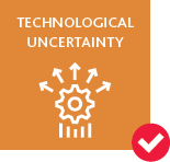 Technological Uncertainty