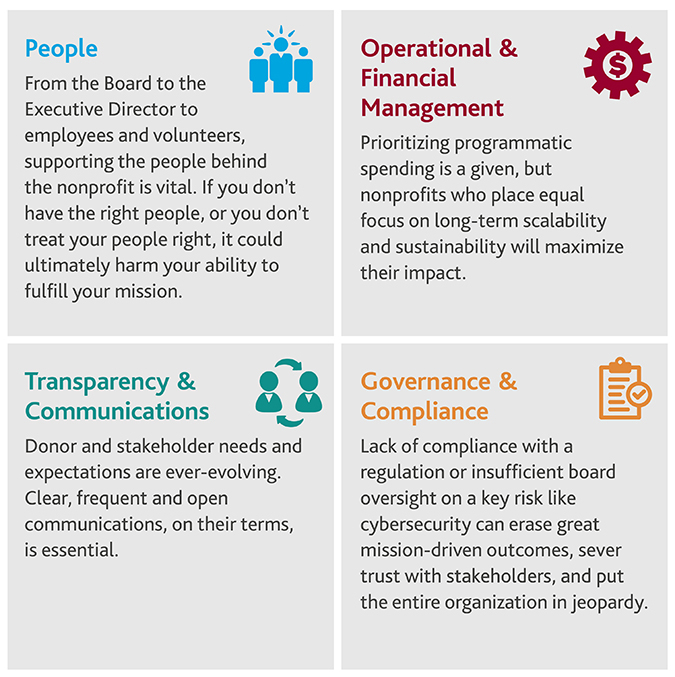 NPE_Business-of-Giving_brochure_2019_Critical-Systems_graphic-x675.jpg