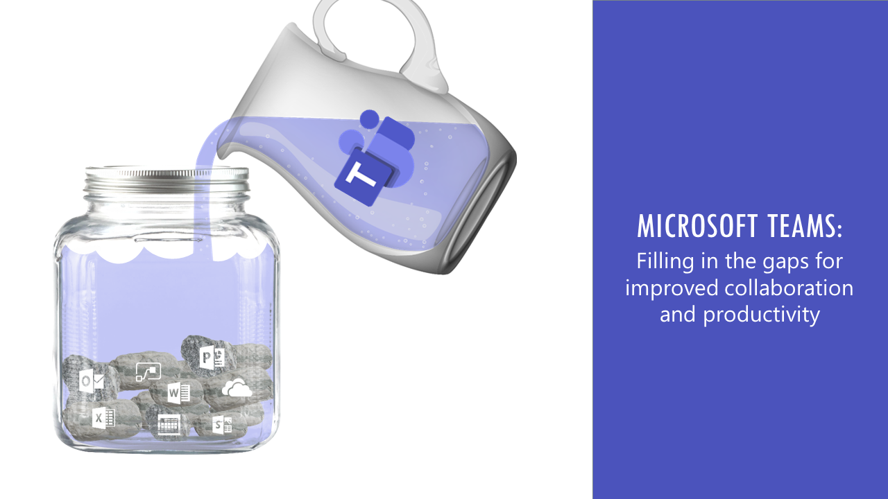 Rocks displaying each Microsoft tool are in the jar; pitcher full of liquid is poured on top.
