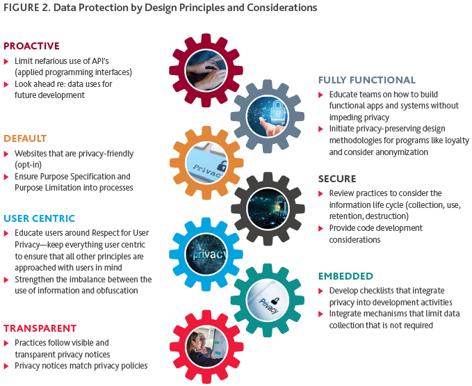 NPE_Nonprofit-Standard-Newsletter_Fall_2021_graphic4.png