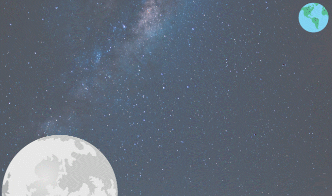 Neural network know-how