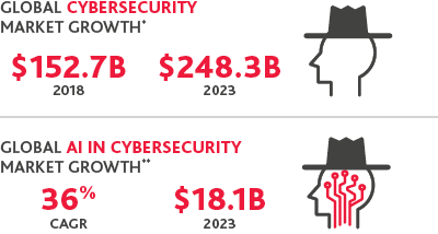 TECH_Predictions-for-2019_graphic8.png