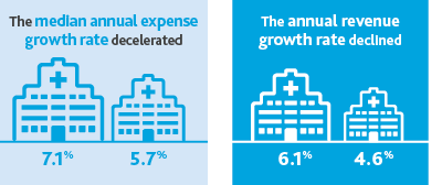 HC_LS-Predictions-for-2019_graphic10-(2).png HC_LS-Predictions-for-2019_graphic10-(2).png
