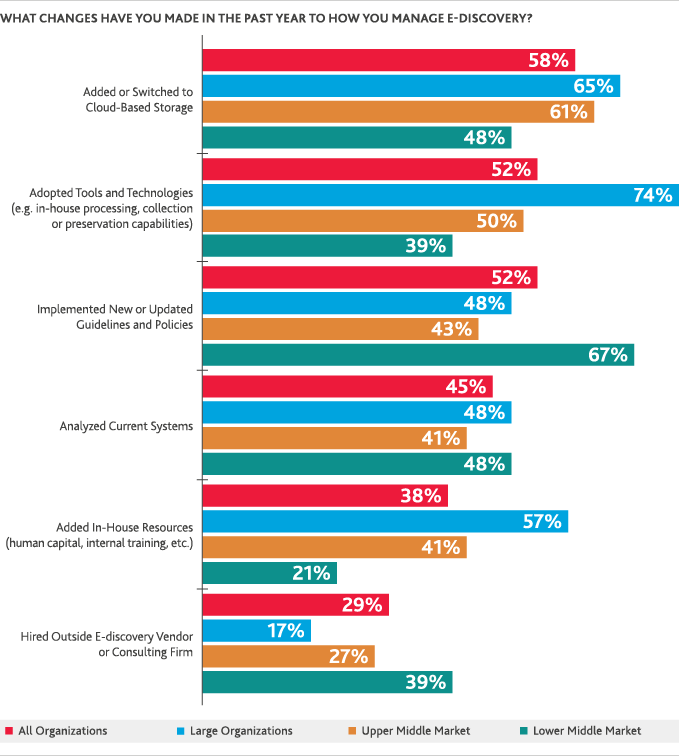 ADV_Inside-E-Discovery-and-Beyond_9.png ADV_Inside-E-Discovery-and-Beyond_9.png