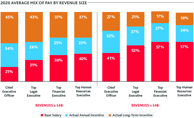 GES_2020-2021-TPR-Insights-Report_5.jpg