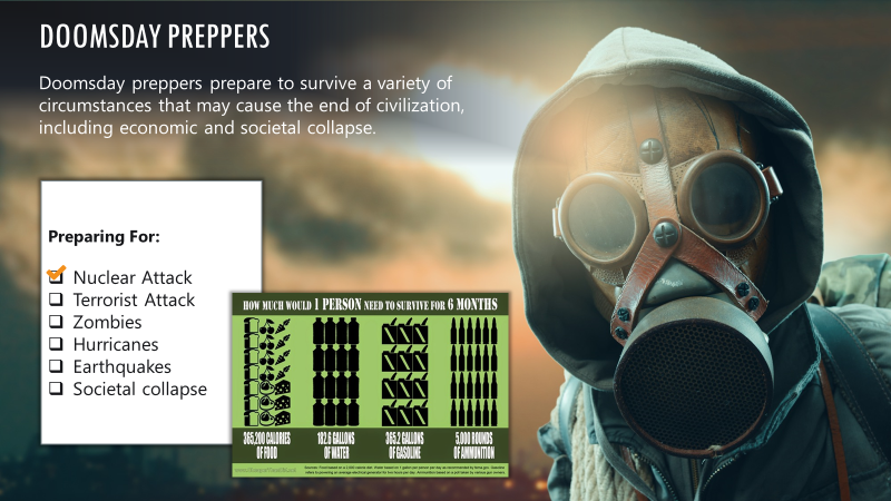 Doomsday graphic.